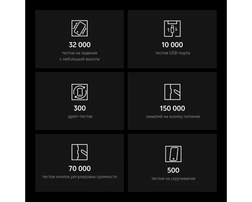 Смартфон Vivo iQOO Z9 8/256Gb зеленый