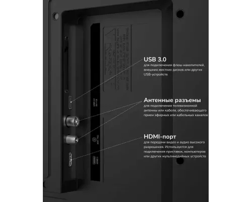 Телевизор AKAI TA65BU700