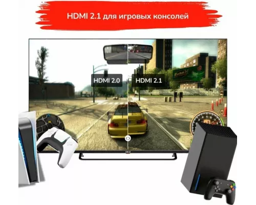 Телевизор AKAI TA65BU700