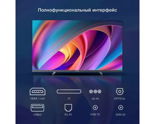 Телевизор HYUNDAI H-LED40BS5100