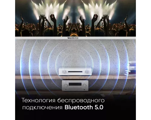 Телевизор TOPDEVICE TDTV32CS04H_WE белый