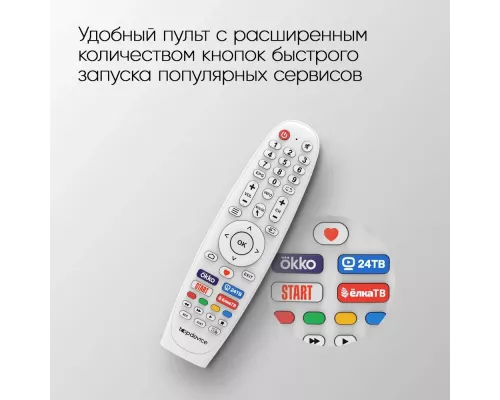 Телевизор TOPDEVICE TDTV32CS04H_WE белый