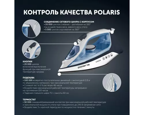 Утюг Polaris PIR 2483K белый/синий