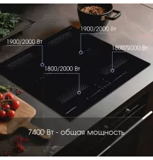 Варочная поверхность Zigmund Shtain CI 62.6 B