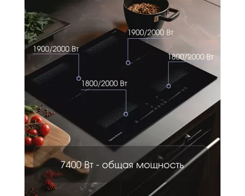 Варочная поверхность Zigmund Shtain CI 62.6 B