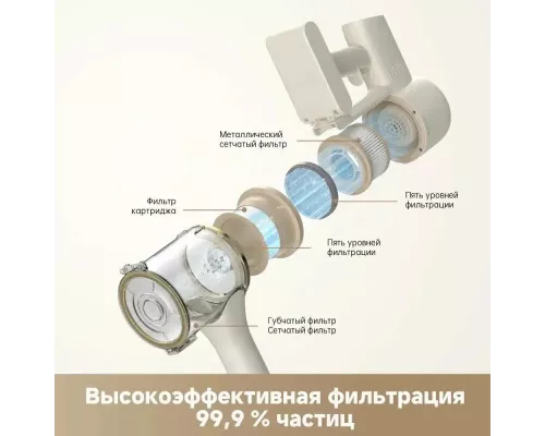Вертикальный пылесос DREAME Trouver S3 Detect Aqua