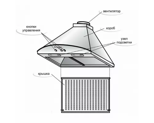 Вытяжка Gefest BB 2