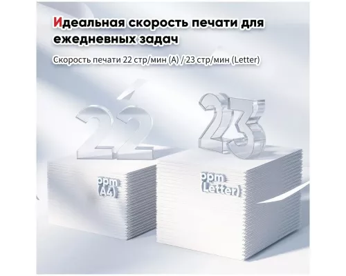 МФУ лазерное Pantum M6500W