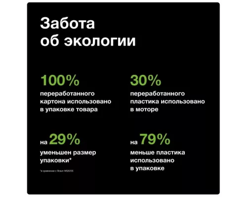 Блендер BRAUN MQ55755MBK черный