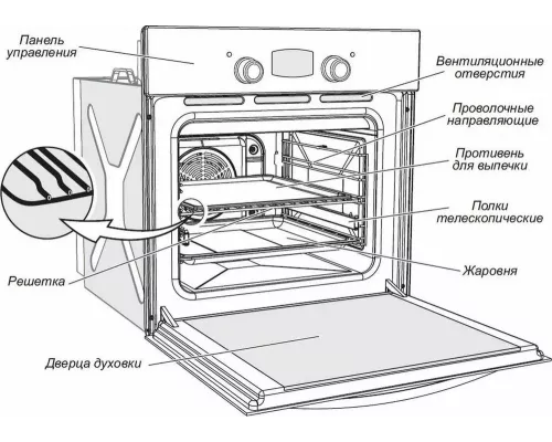 Духовой шкаф GEFEST ЭДВ ДА 602-01 белый