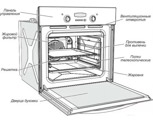 Духовой шкаф GEFEST ЭДВ ДА 622-02 К коричневый