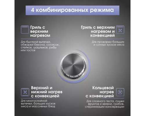 Духовой шкаф Zigmund & Shtain E 171 W белый