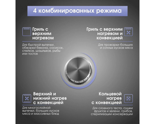 Духовой шкаф Zigmund & Shtain E 171 W белый