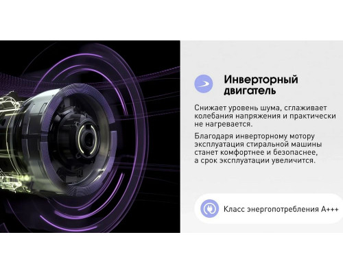 Встраиваемая стиральная машина Zigmund & Shtain BWM 05 белый