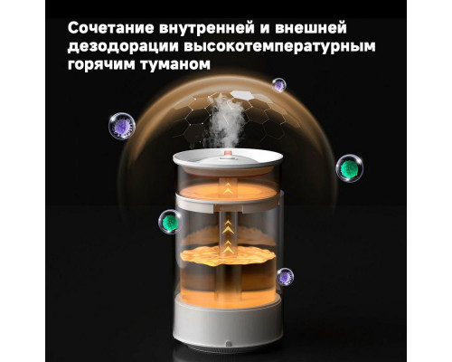 Увлажнитель воздуха Deerma DEM-F954W белый
