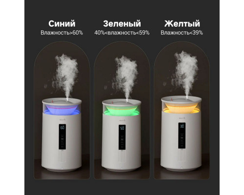 Увлажнитель воздуха Deerma DEM-F954W белый