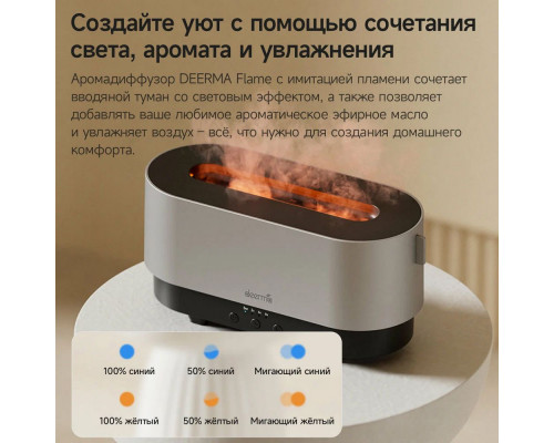 Увлажнитель воздуха Deerma DEM-PX310W серебристый/черный Увлажнитель воздуха Deerma DEM-PX310W серебристый/черный