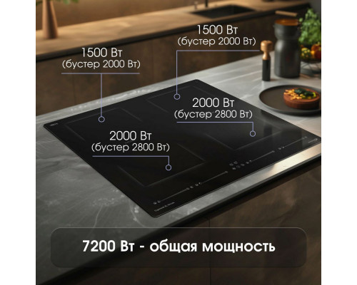 Варочная поверхность Zigmund & Shtain CI 69.6 B Варочная поверхность Zigmund & Shtain CI 69.6 B