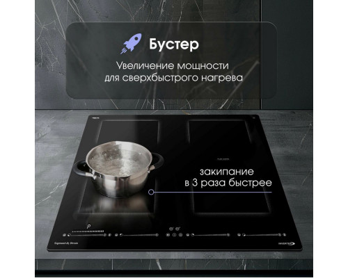 Варочная поверхность Zigmund & Shtain CI 69.6 B Варочная поверхность Zigmund & Shtain CI 69.6 B