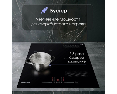 Варочная поверхность Zigmund & Shtain CI 61.6 B черный Варочная поверхность Zigmund & Shtain CI 61.6 B черный