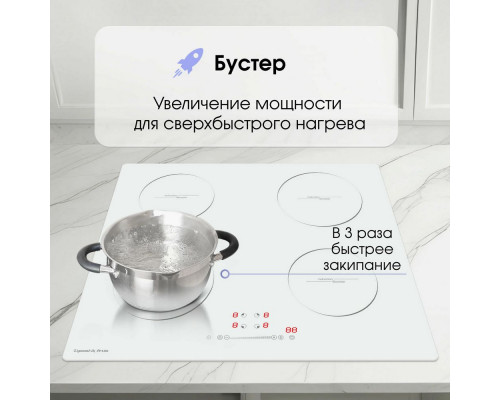 Варочная поверхность Zigmund & Shtain CI 35.6 W белый Варочная поверхность Zigmund & Shtain CI 35.6 W белый
