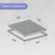 Варочная поверхность Zigmund & Shtain CI 35.6 W белый