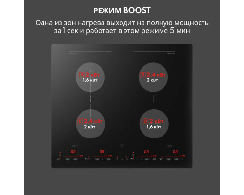 Варочная поверхность Viomi VBG701 Варочная поверхность Viomi VBG701