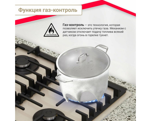 Варочная поверхность Simfer H60H41J570 Варочная поверхность Simfer H60H41J570