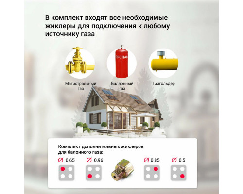 Варочная поверхность Simfer H60H41J570 Варочная поверхность Simfer H60H41J570