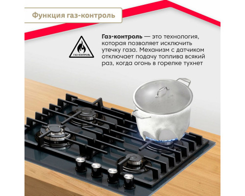 Варочная поверхность Simfer H60H41G570 Варочная поверхность Simfer H60H41G570