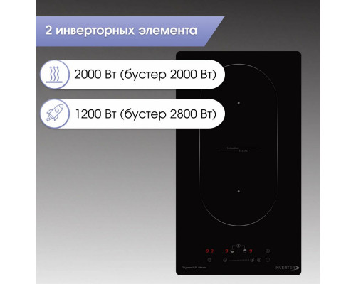 Варочная поверхность Zigmund & Shtain CI 29.3 B Варочная поверхность Zigmund & Shtain CI 29.3 B
