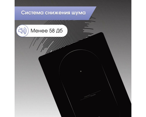 Варочная поверхность Zigmund & Shtain CI 29.3 B Варочная поверхность Zigmund & Shtain CI 29.3 B