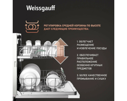 Встраиваемая посудомоечная машина Weissgauff BDW 6033 Wi-Fi Inverter Autoopen Встраиваемая посудомоечная машина Weissgauff BDW 6033 Wi-Fi Inverter Autoopen