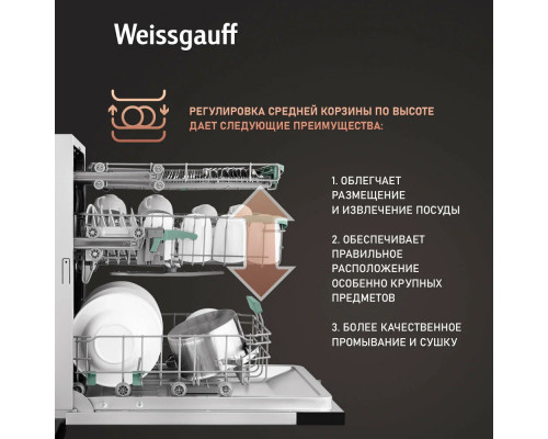 Встраиваемая посудомоечная машина Weissgauff BDW 6140 Real Touch DC Inverter Timer Floor Встраиваемая посудомоечная машина Weissgauff BDW 6140 Real Touch DC Inverter Timer Floor