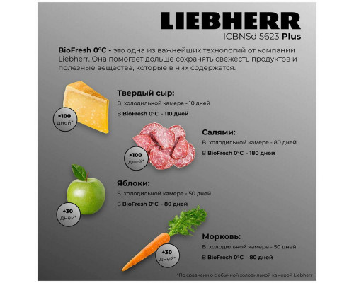 Встраиваемый холодильник Liebherr ICBNSd 5623-20 001 Встраиваемый холодильник Liebherr ICBNSd 5623-20 001