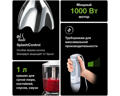 Блендер BRAUN MQ5245WH белый Блендер BRAUN MQ5245WH белый