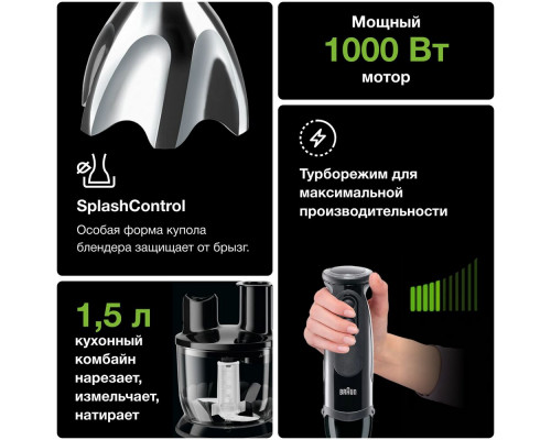 Блендер BRAUN MQ5277BK черный