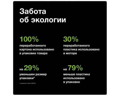 Блендер BRAUN MQ55755MBK черный Блендер BRAUN MQ55755MBK черный