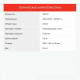 Измельчитель STARWIND SCG2011 белый/бирюзовый