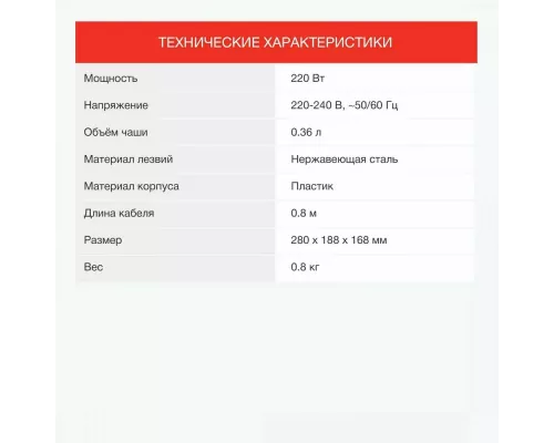 Измельчитель STARWIND SCG2011 белый/бирюзовый