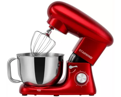 Миксер STARWIND SPM7165 красный