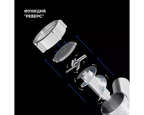 Мясорубка GALAXY GL 2402