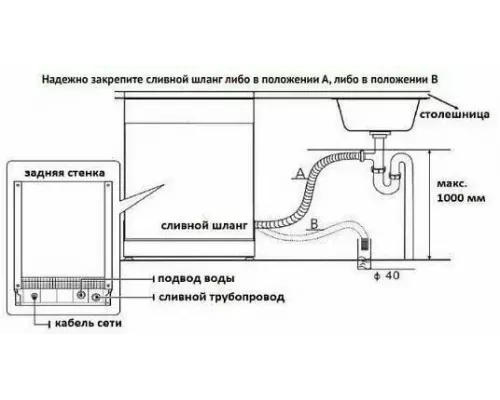 Посудомоечная машина Korting KDF 2015 W белый
