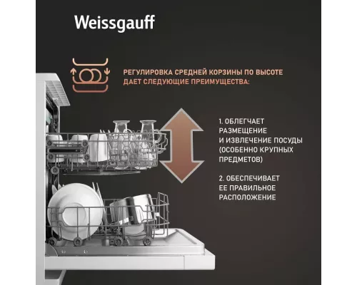 Посудомоечная машина Weissgauff DW 4535 белый