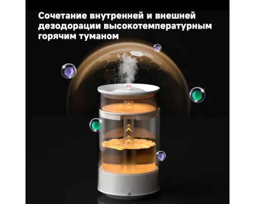 Увлажнитель воздуха Deerma DEM-F954W белый