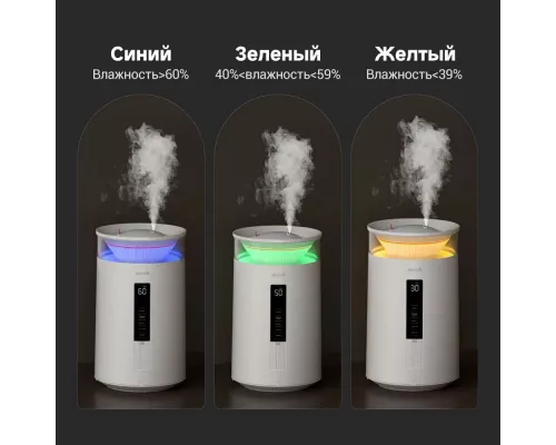 Увлажнитель воздуха Deerma DEM-F954W белый
