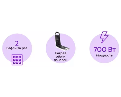 Вафельница KITFORT КТ-1643 белый