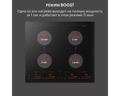 Варочная поверхность Viomi VBG701