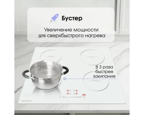 Варочная поверхность Zigmund & Shtain CI 35.6 W белый