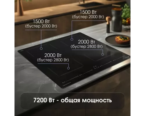 Варочная поверхность Zigmund & Shtain CI 69.6 B
